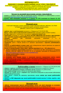 Дорожная карта реабилитации